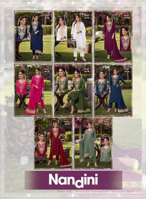 Desi kudi nandini kurti pant wholesale market in agra